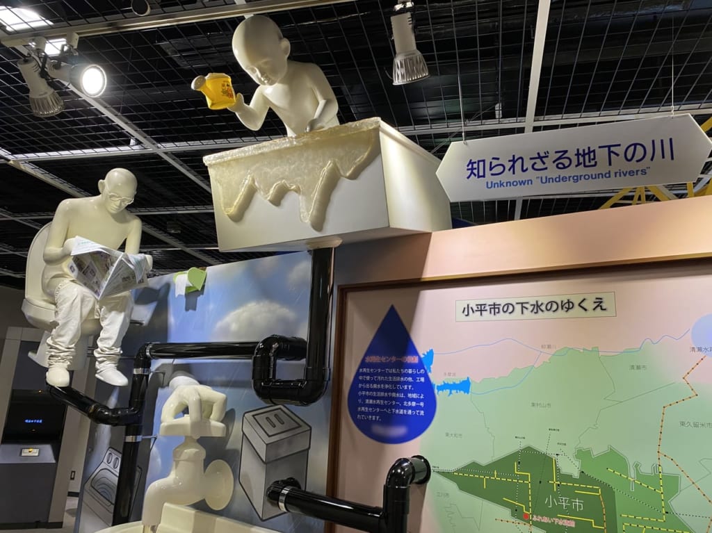 小平市ふれあい下水道館