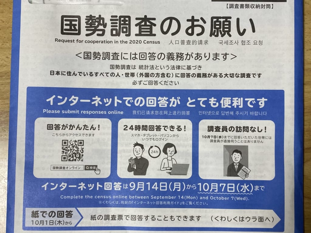 国税調査